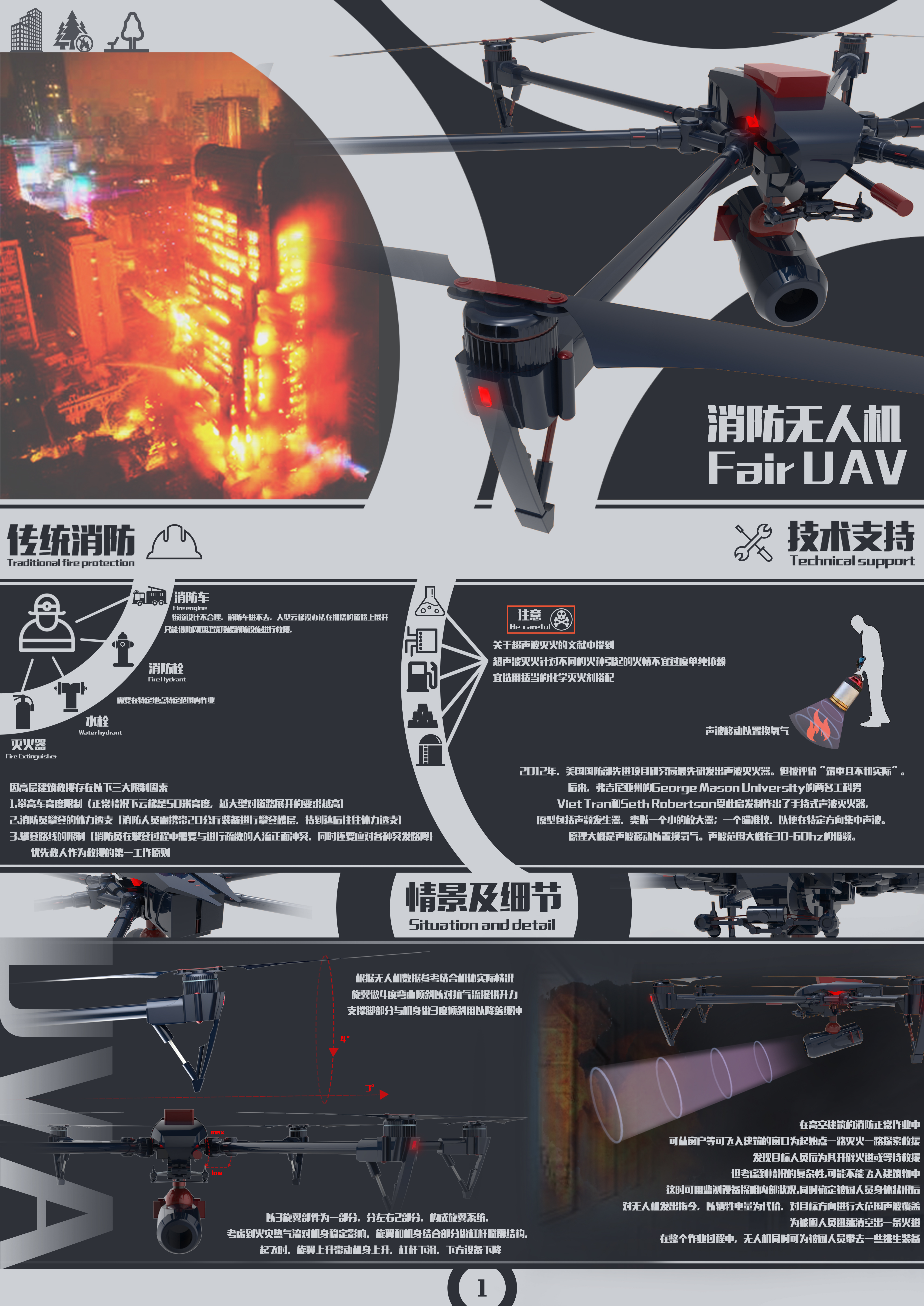 UAV，fire control，concept，student，